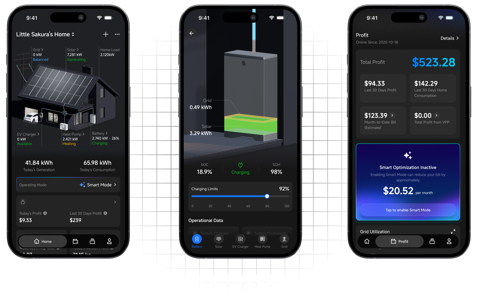 UB HEMS 用户 App 界面,展示家庭能源总览、设备控制与收益